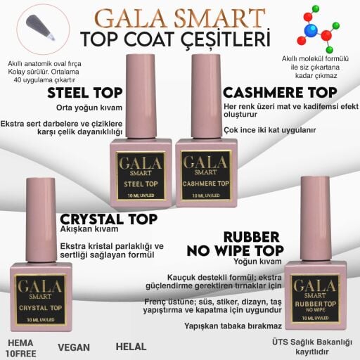 Gala Top 10 ml